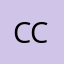 cfcvx xoxo gf curiosity