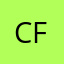 cfdvxhfgi