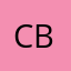chalenge B