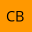 charly bndz