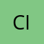 ciscociss