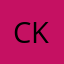 ckact