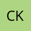ckanell
