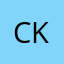 ckjuny