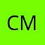 cm