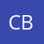 cps/aps bound