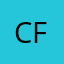 cring fest