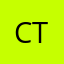 ctlockey