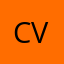 cvgdgyh