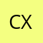 cxfhjgh