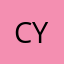 cyclopspig