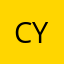 cyn2333