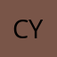 cypher6017