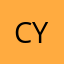 cyrealius13