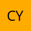 cyvuftycvi