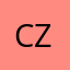 czerinab