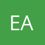 eagerness212