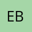 ebulato