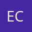 ecdky