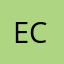 echtannelies