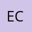 ecko15469