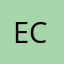ecw.dae