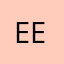 eesundell66