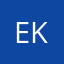 ekremsevindik