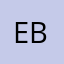 elements of the blade