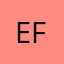 endrit ferizi