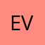 evarkevisser2023