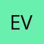 eviltonytitan