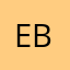 blankeyecue