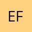 blankeyecue