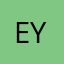 eyedeab