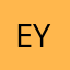 eyeinsideLeballs