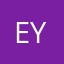 eyescandy2020