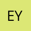 eyetight