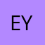 eyhung