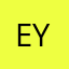 eywwe