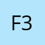fedup 3