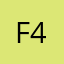 financial analyst 4