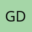 gdewitte2023