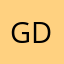 gdiubdjiws