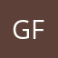 giorgione the founder