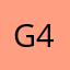 goodie 42
