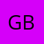 guga braiani