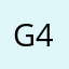 gutted $):(4