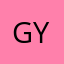 gyanrty