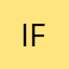 iffjffyfh